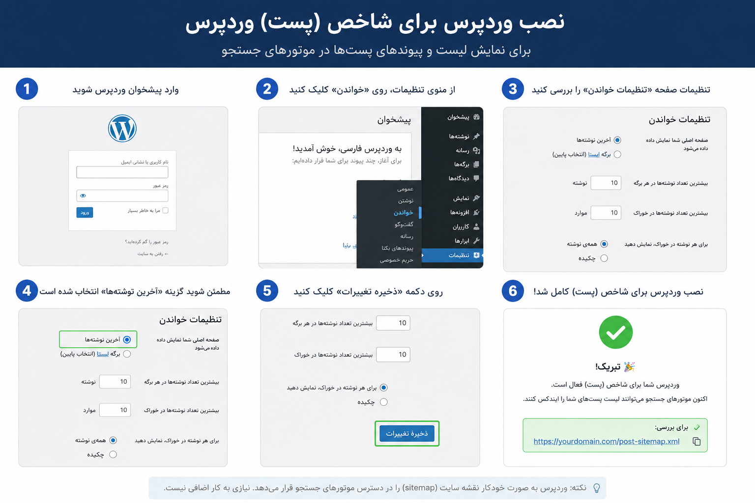 طراحی وبسایت با وردپرس
